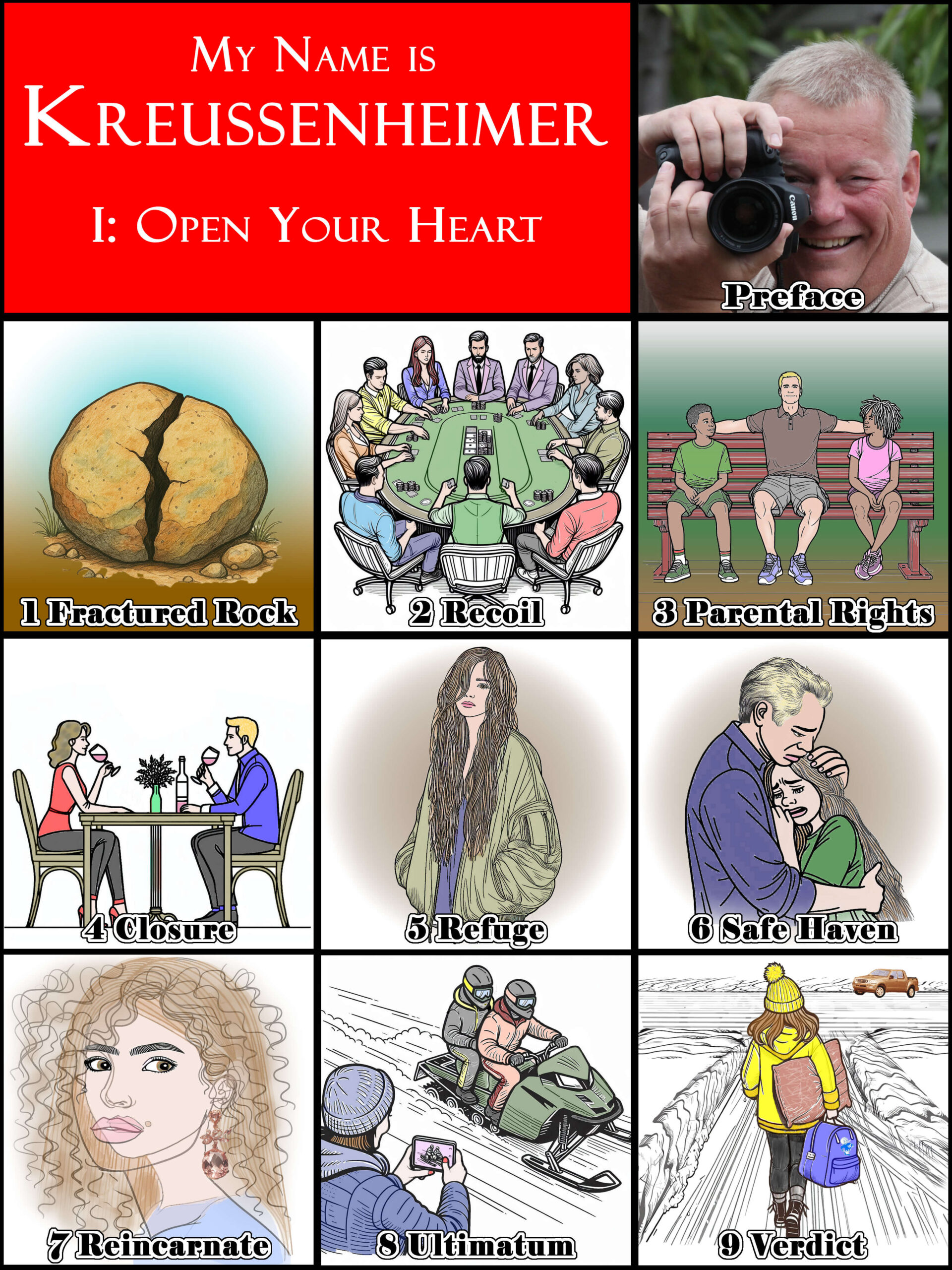 I Open Your Heart - Image 3